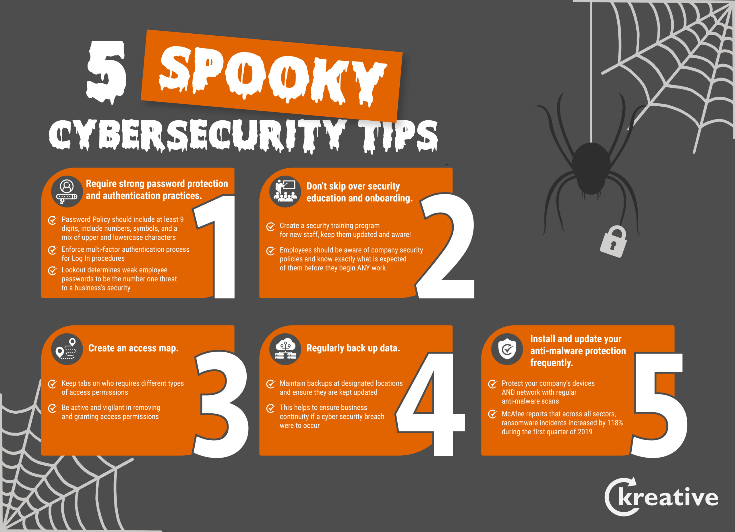 Spooky-Cybersecurity-Tips-0132638